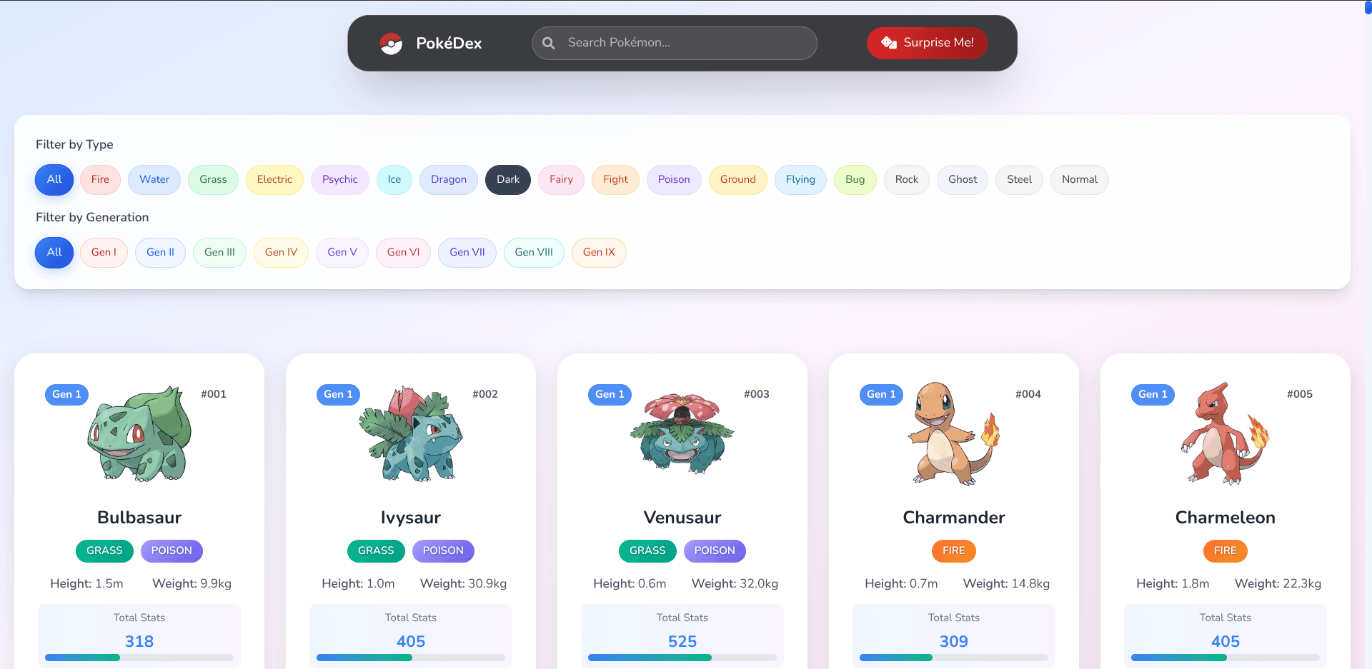 Pokedex
